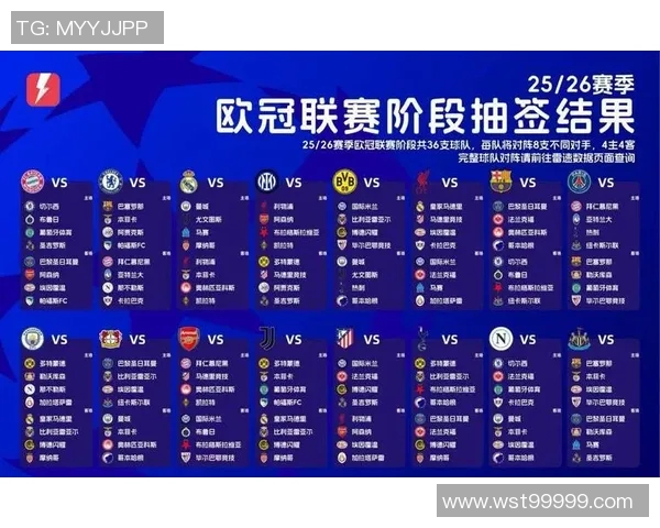 欧冠新规引发热议2025年扩军至36队实施瑞士赛制存争议