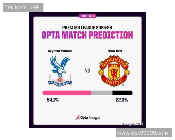 水晶宫与曼联对决前瞻分析及比赛结果预测