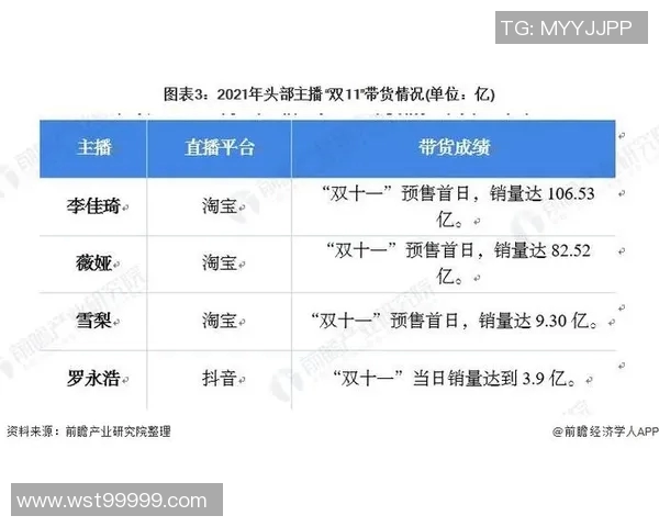 如何在网上观看澳洲足球比赛的直播渠道和平台推荐